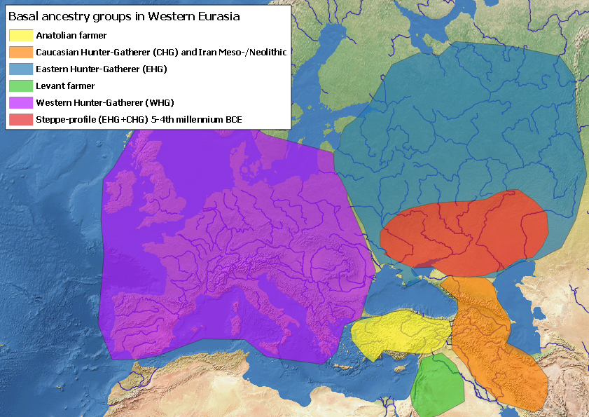 Approximate distribution of basal ancestry groups in Western Eurasia 10,000 years ago